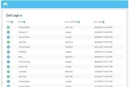 &quot;Mspy Installation Iphone 6