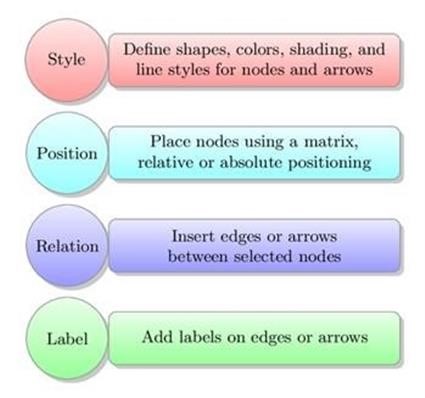 &quot;How Mspy App Work